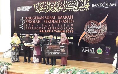 PERTANDINGAN ASISS