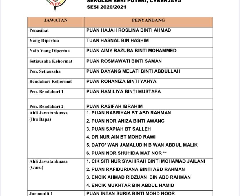 AJK PIBG 2020/2021